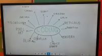 Brainstorming_finale_1
